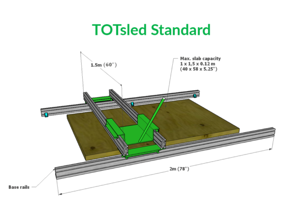 TOTsled standard router sled system